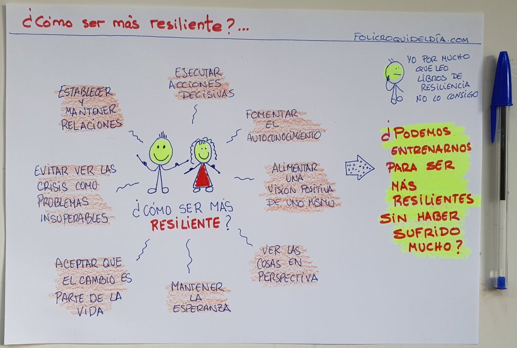 ¿Se puede entrenar la resiliencia sin haber&nbsp;sufrido?