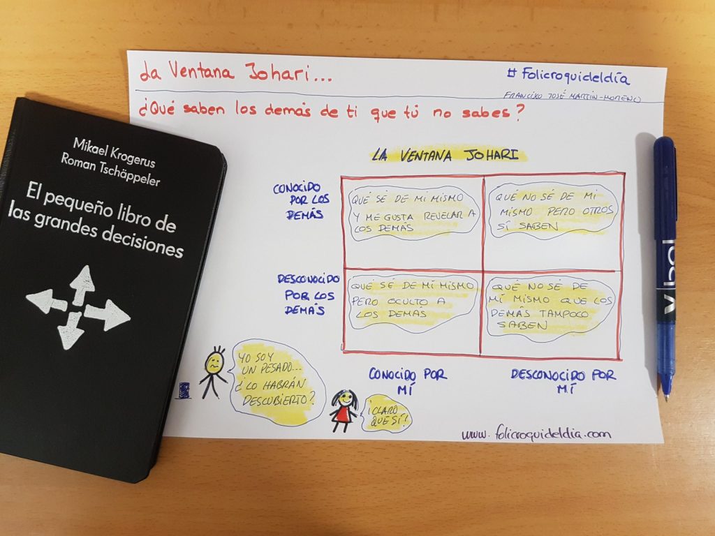 Soy un pesado… ¿Se habrán dado&nbsp;cuenta?…