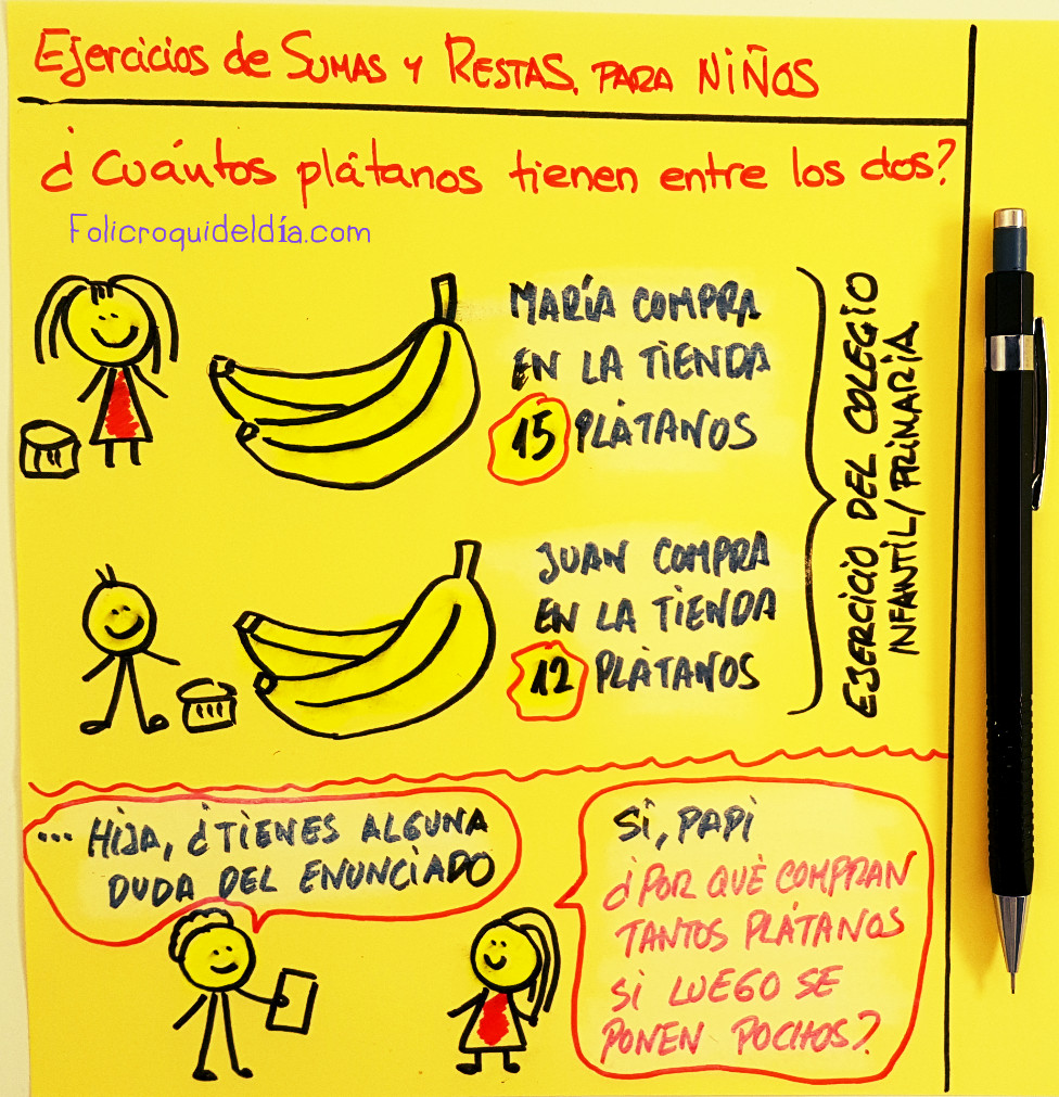 Sobre sumas, restas y preguntas de los&nbsp;niños