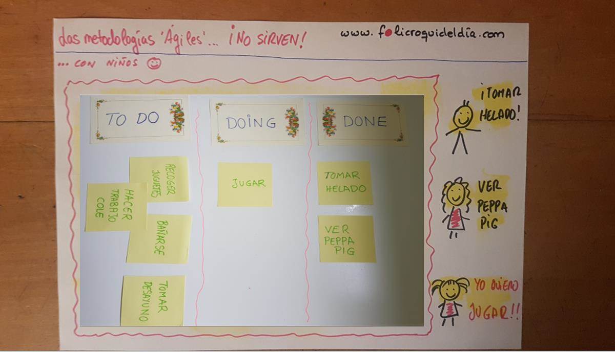 Las metodologías Agile no sirven con niños
