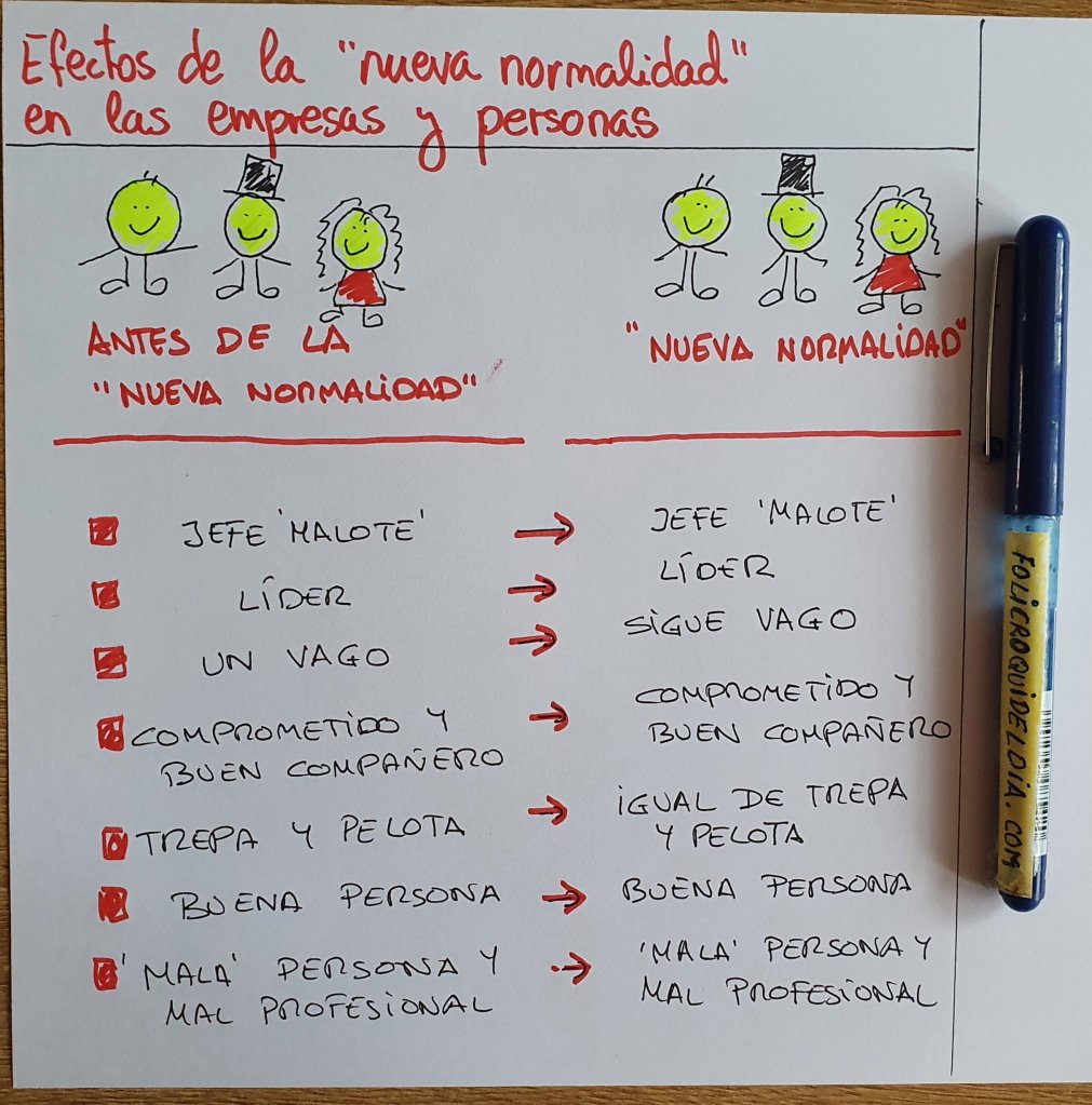 Efectos de la "Nueva Normalidad"