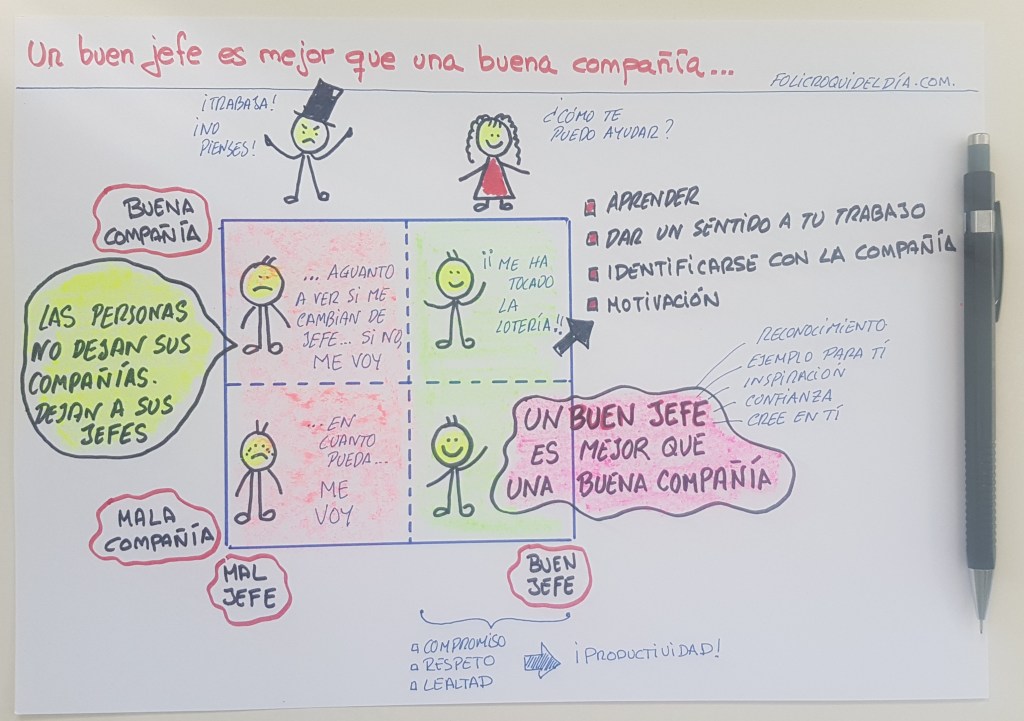 Un buen jefe es mejor que una buena empresa