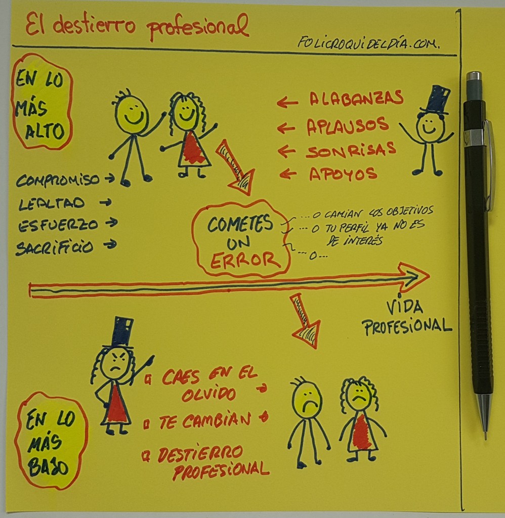 Destierro profesional. Unas veces estas en lo más alto. Otras veces caes en el olvido. Los aplausos se convierten en amenazas.. Ya no sirves.