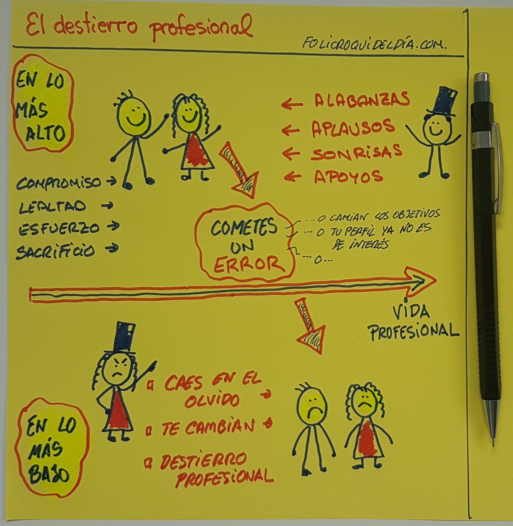 Destierro profesional…