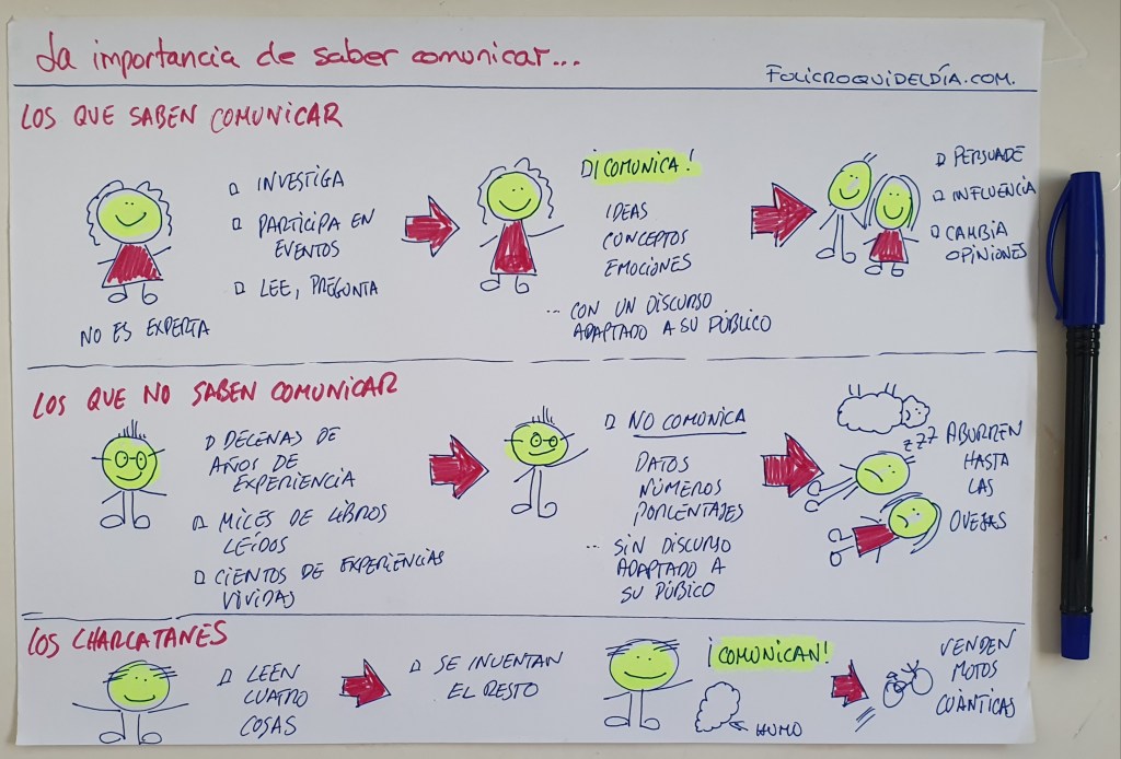 La importancia de saber comunicar sin ser un charlatán