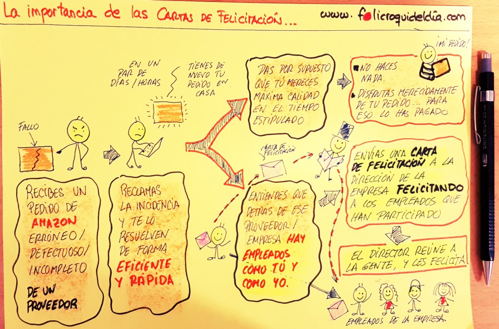 La importancia de las cartas de recomendación y felicitación. Da igual que sea por un acierto o por la resolución rápida y eficiente de un fallo