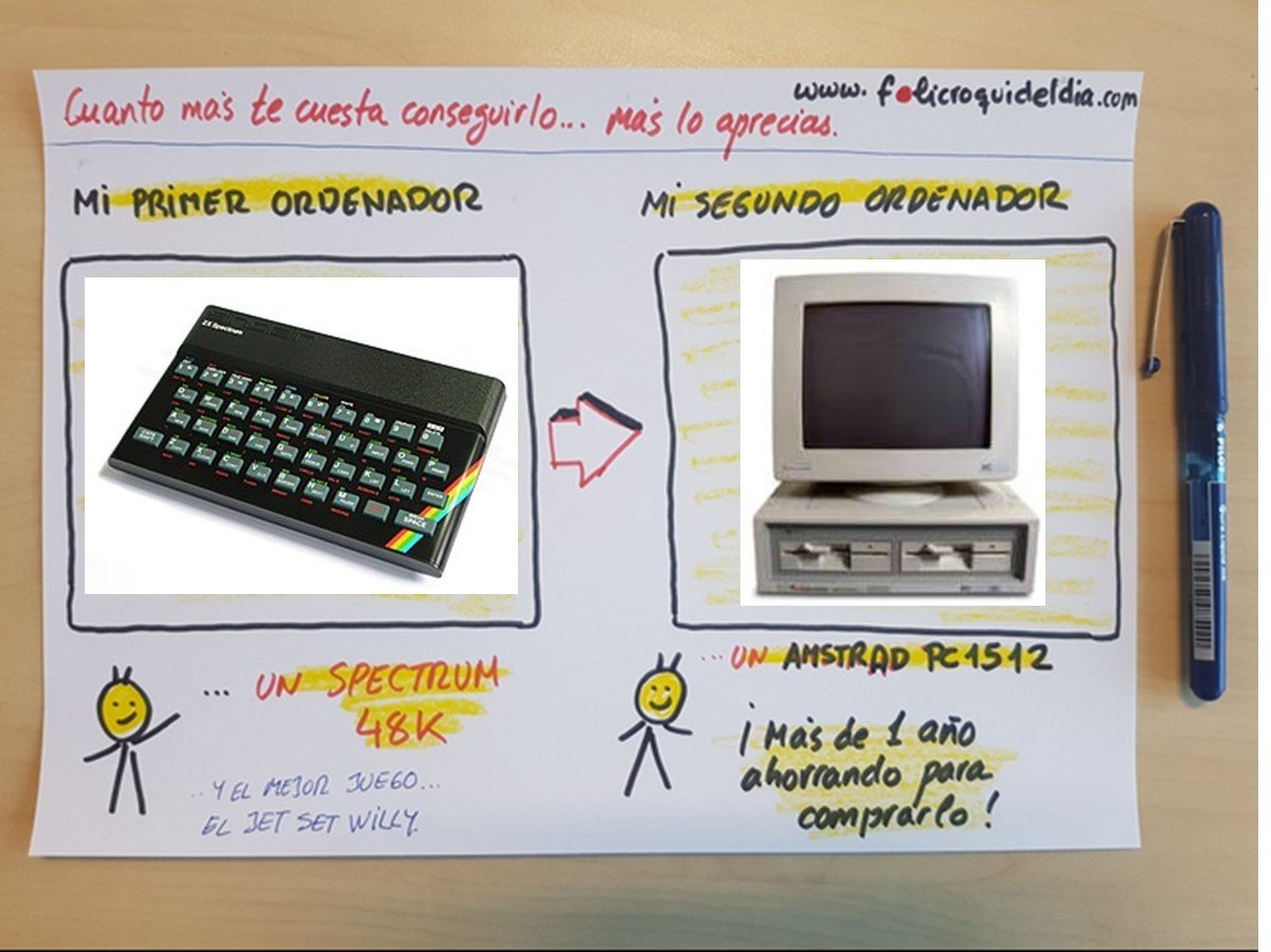Mi primer ordenador fue un Spectrum 48K. Mi segundo un Amstrad PC 1512. Un año trabajando para poder comprarlo. Mereció la pena.