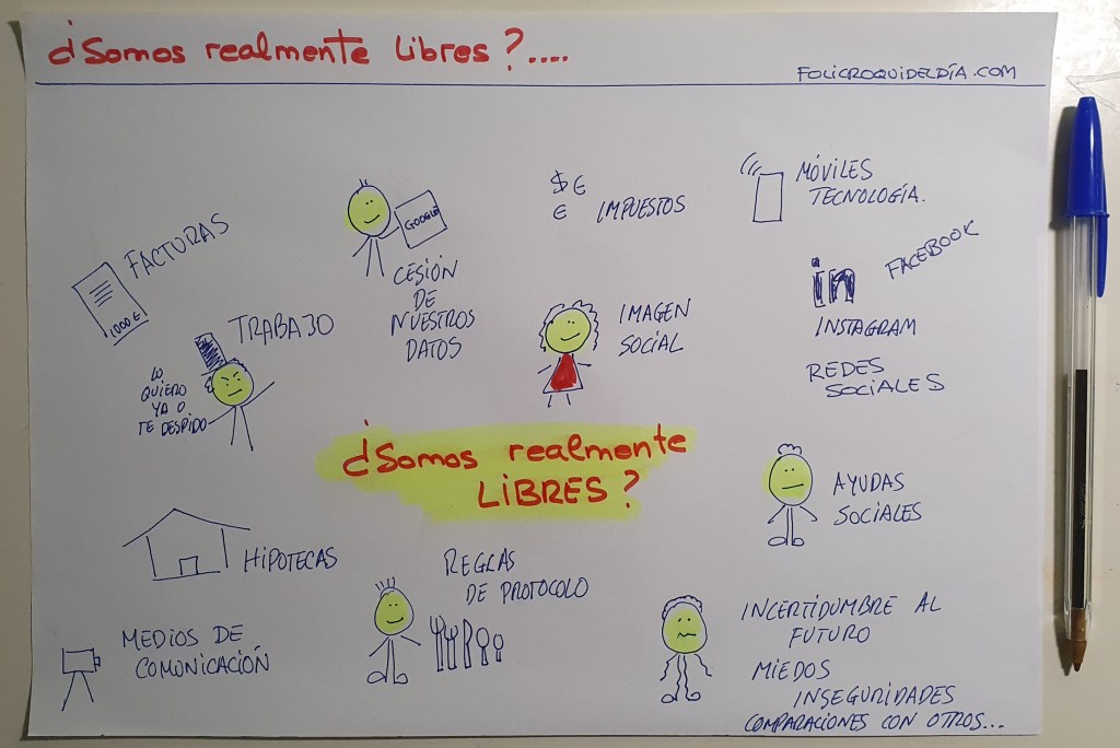 ¿Realmente somos libres?…