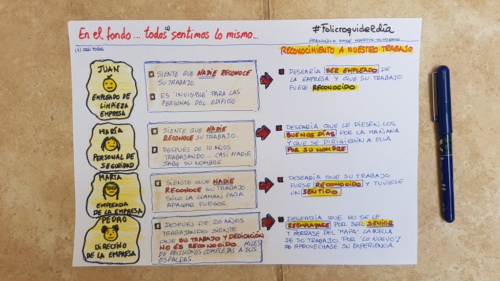 Todos sentimos lo&nbsp;mismo…