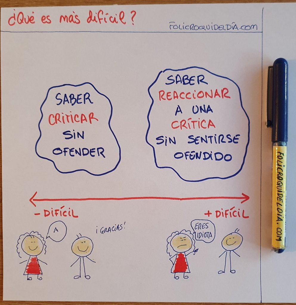 Saber reaccionar ante una crítica