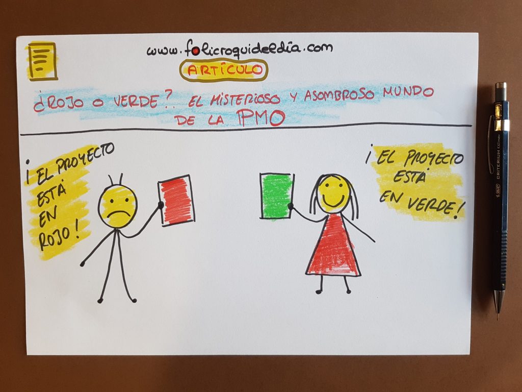 PMOs estratégicas o&nbsp;administrativas