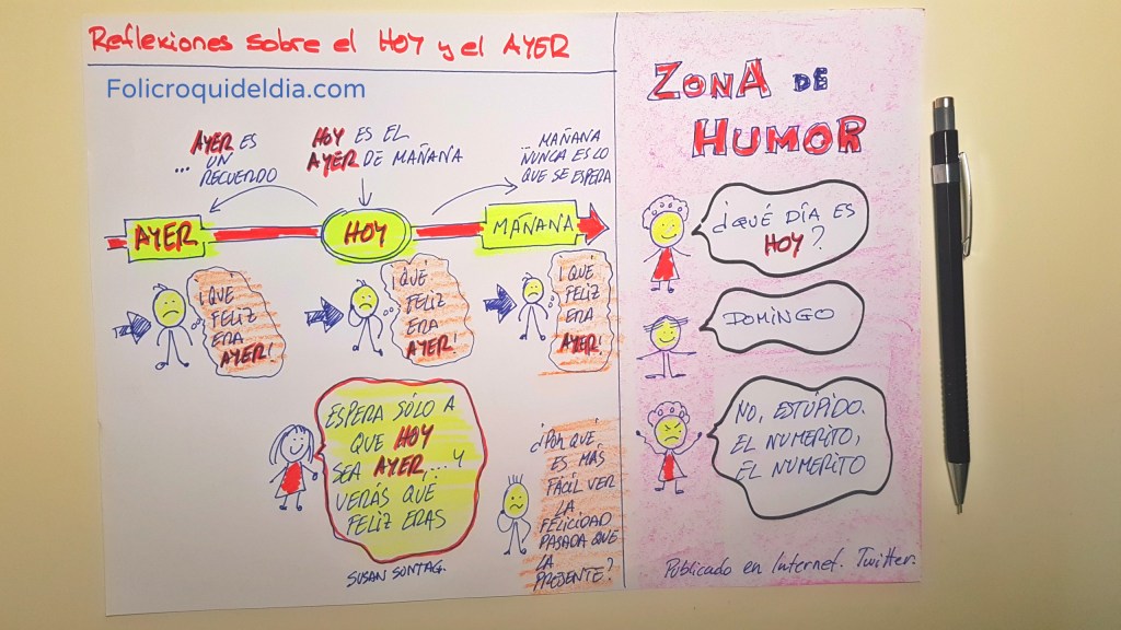 Reflexiones sobre el hoy y el el&nbsp;ayer