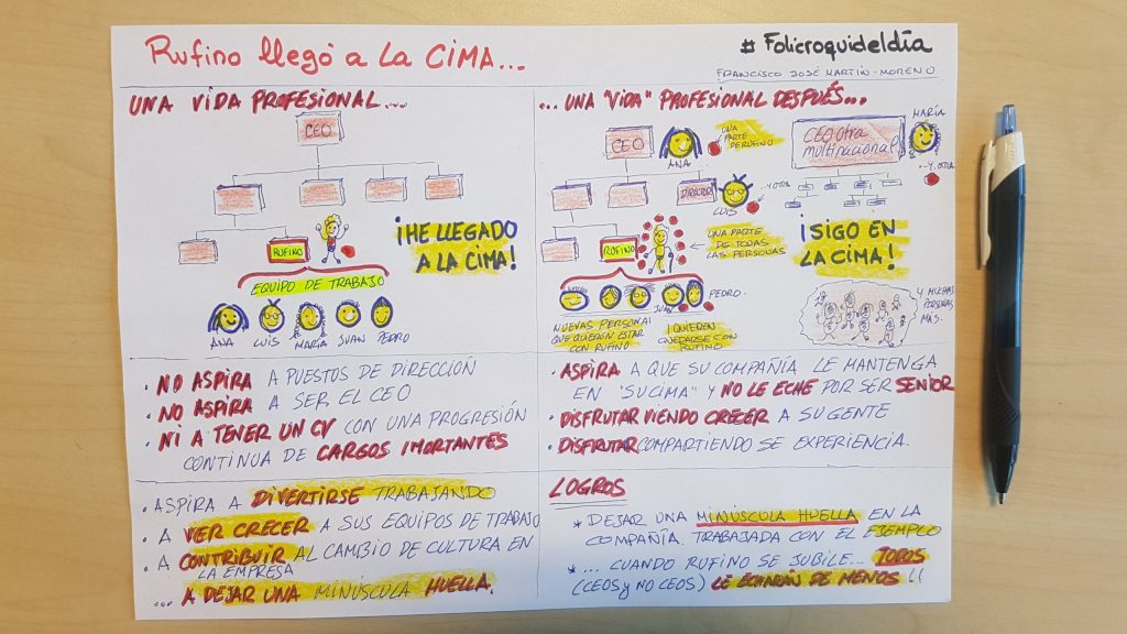 Llegar a la cima profesional