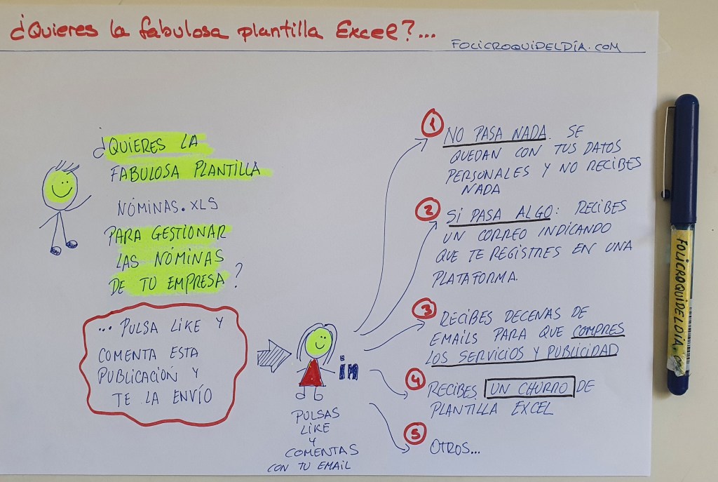 ¿Quieres la fabulosa y fantástica plantilla Excel?