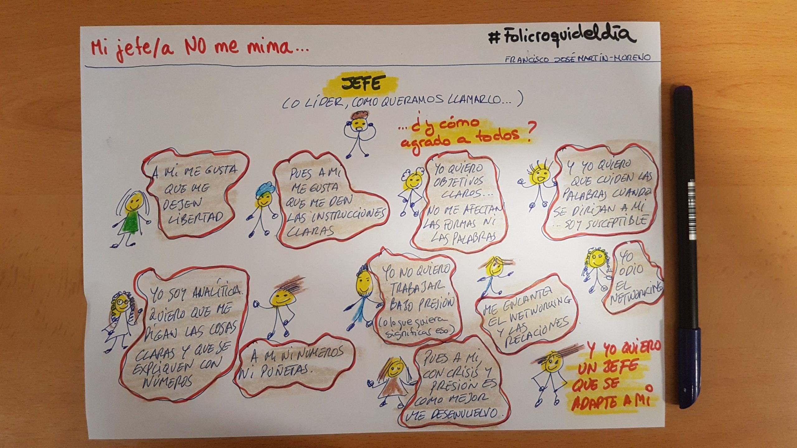 ¿Puede un jefe satisfacer a todo su equipo siempre?. Es complicado. Cada persona es un mundo. Cada uno tiene sus miedos y forma de ver la vida