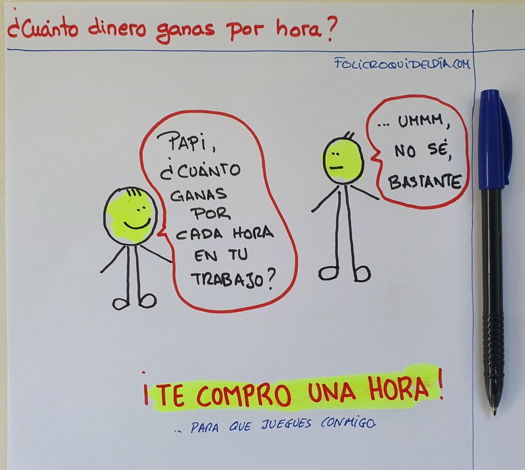 ¿Cuánto dinero ganas por hora?