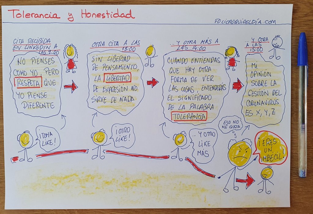 Sobre la tolerancia y autenticidad…