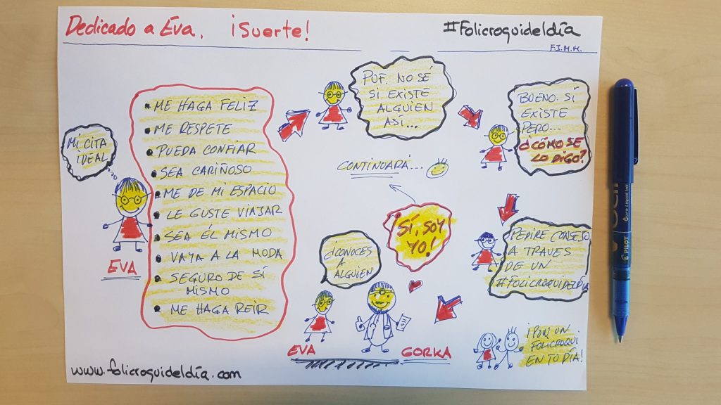 Las infografías más visuales y adictivas enamoran. Los folicroquis enamoran y unen personas. Crean relaciones y facilitan decri lo que sentimos