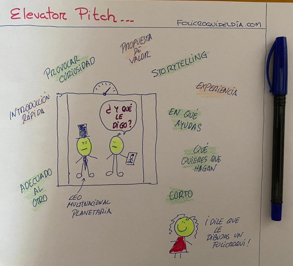 Curso exprés de «Elevator Pitch» para gente sin complejos…