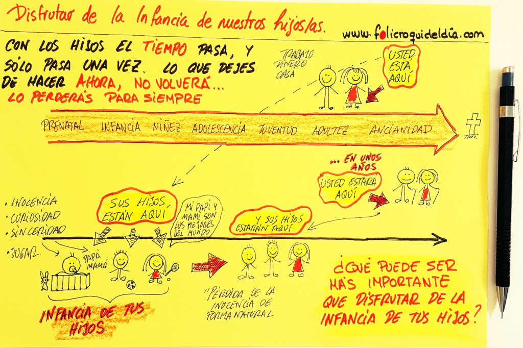 Disfrutar de la Infancia de nuestros&nbsp;hijos.