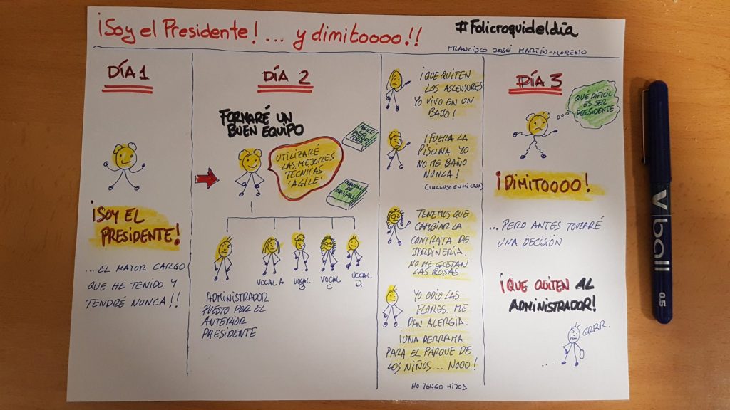 Soy presidente… y&nbsp;dimito.