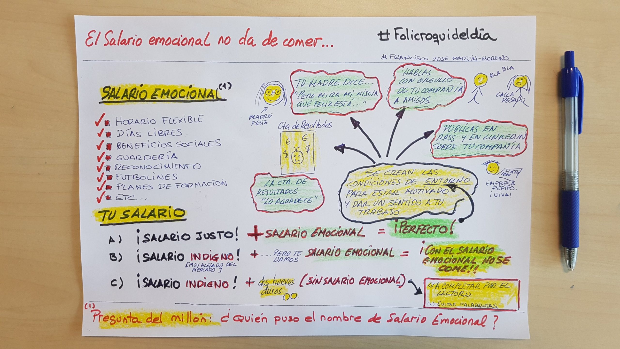 El salario emocional no da de comer. Lo primero es dar un salario digno, luego se puede complementar con salarios emocionales
