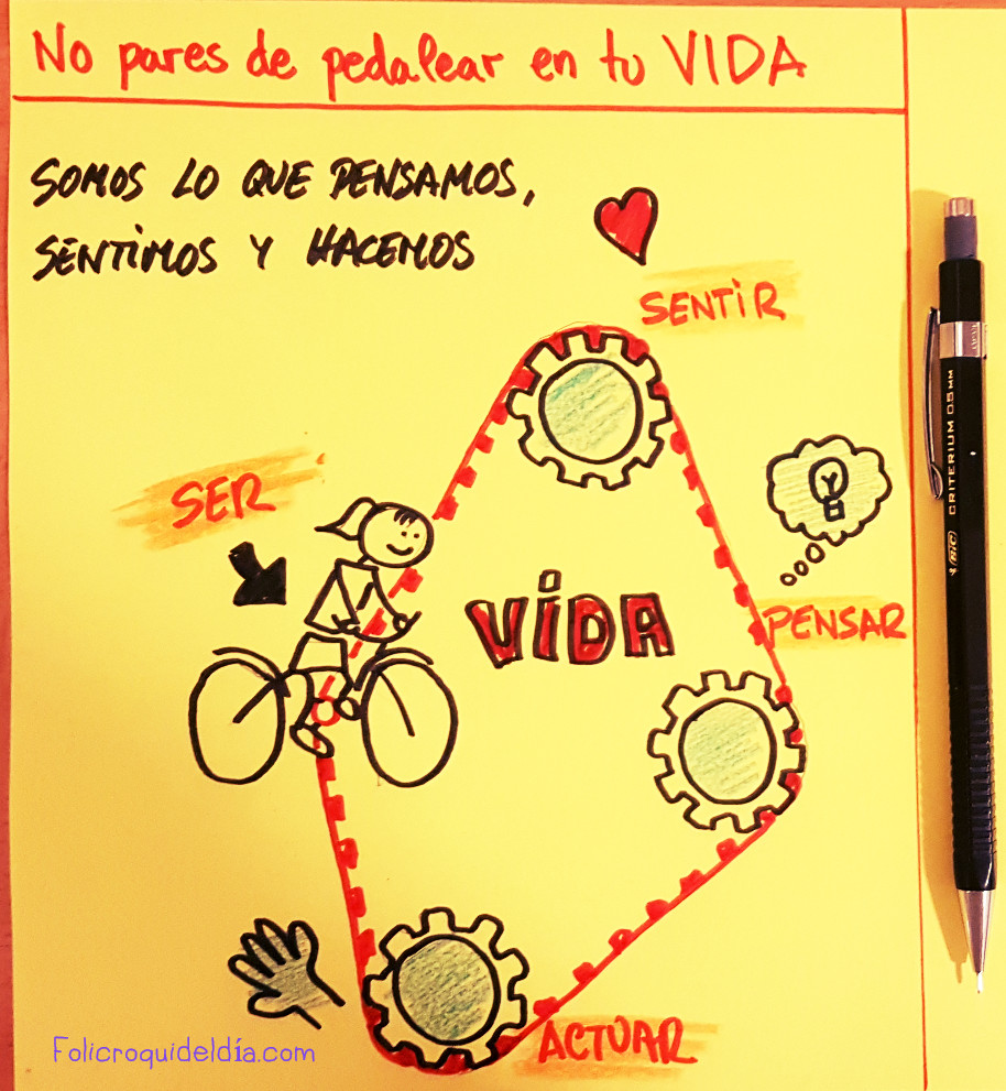 No pares de pedalear en tu vida. Cuanto más coherencia en el pedaleo pues más felices seremos en nuestra vida. De lo contrario el caos