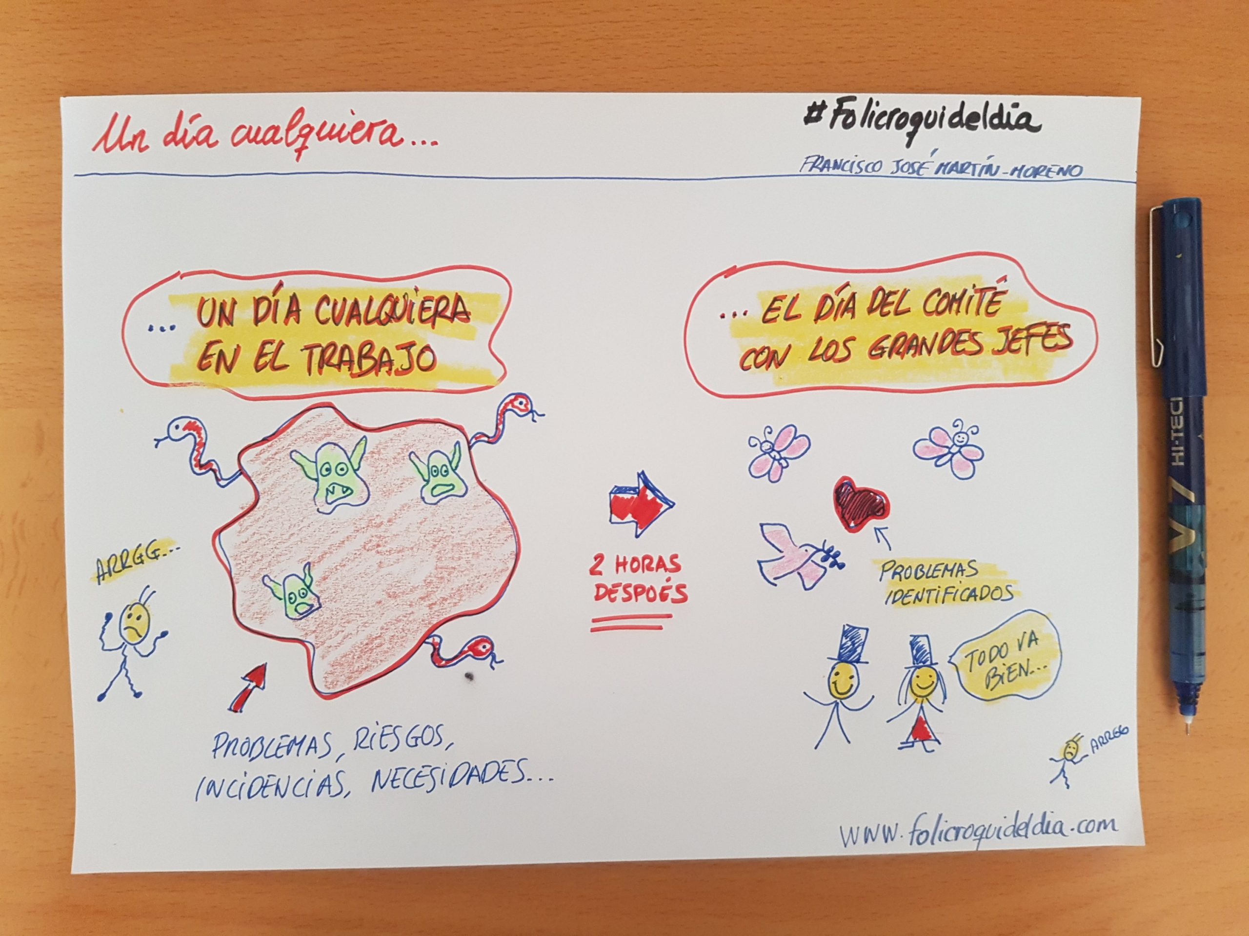 El día del comité todas las cosas van bien. Durante la semana todo son fuegos, incidencias, problemas y crisis. Llega el día del comité y todo está perfecto