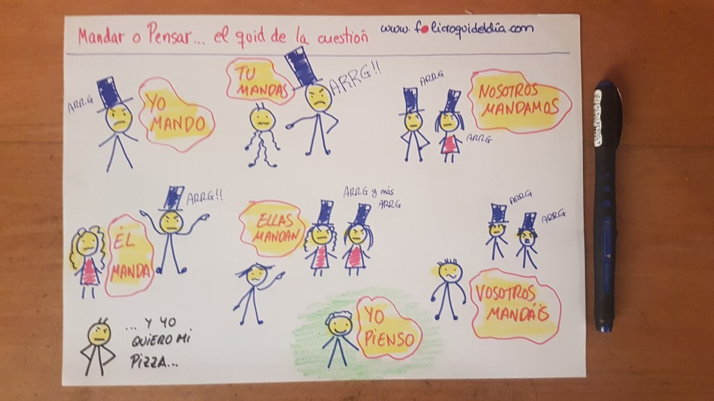 Ejecutivos mandones… que piensan&nbsp;poco