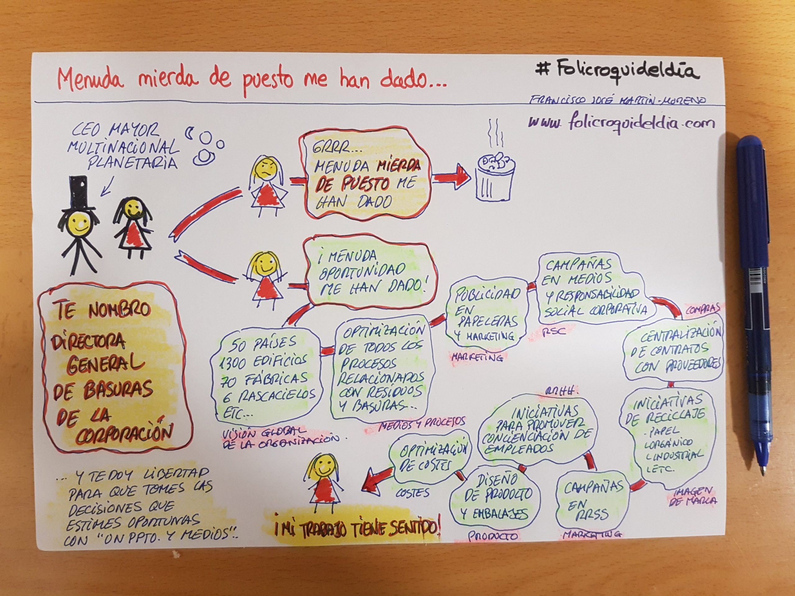 Todos los puestos de trabajo pueden llegar a ser apasionantes. Depende de el significado que demos a las tareas que nos encomiendan.