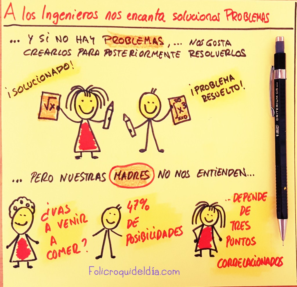 A los ingenieros nos gusta resolver problemas, pero nuestra madre no nos entiende. ¿Hijo, vas a venir a comer?...Pues hay un 47% de posibilidades.