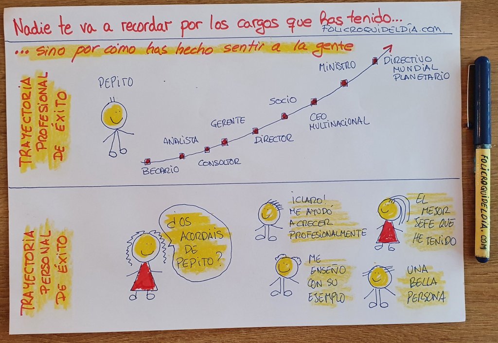 Nadie te va a recordar por los cargos que has tenido…