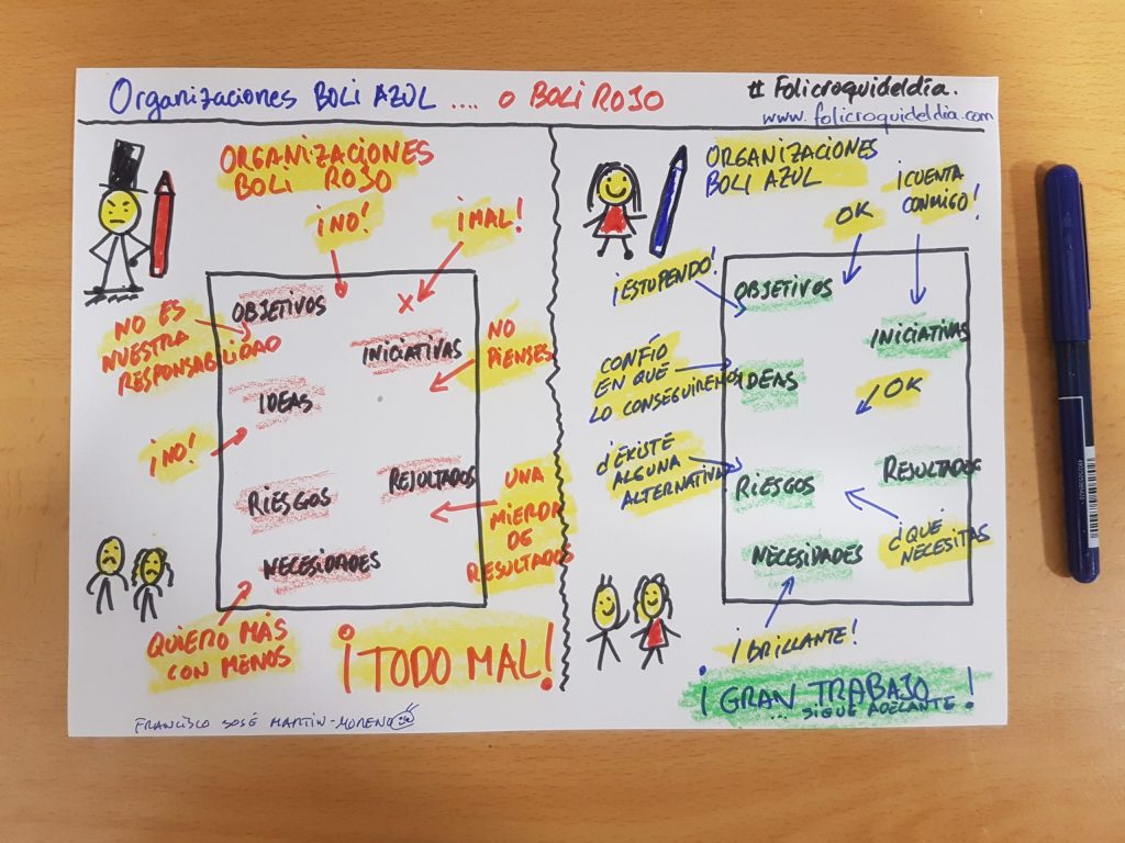 ¿Boli azul o boli&nbsp;rojo?