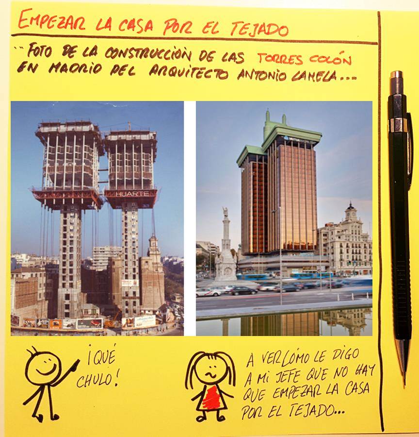 Empezar la casa por el tejado. Dicen que jamás hay que empezar la casa por el tejado. Pues siempre hay una excepción a la regla general