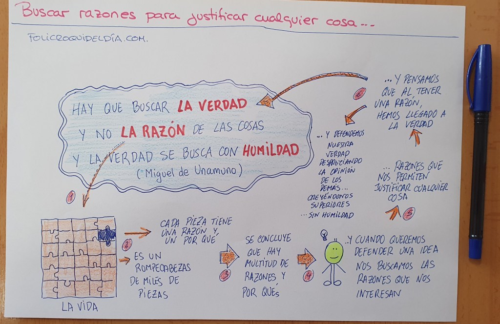 Buscar razones para justificar cualquier cosa