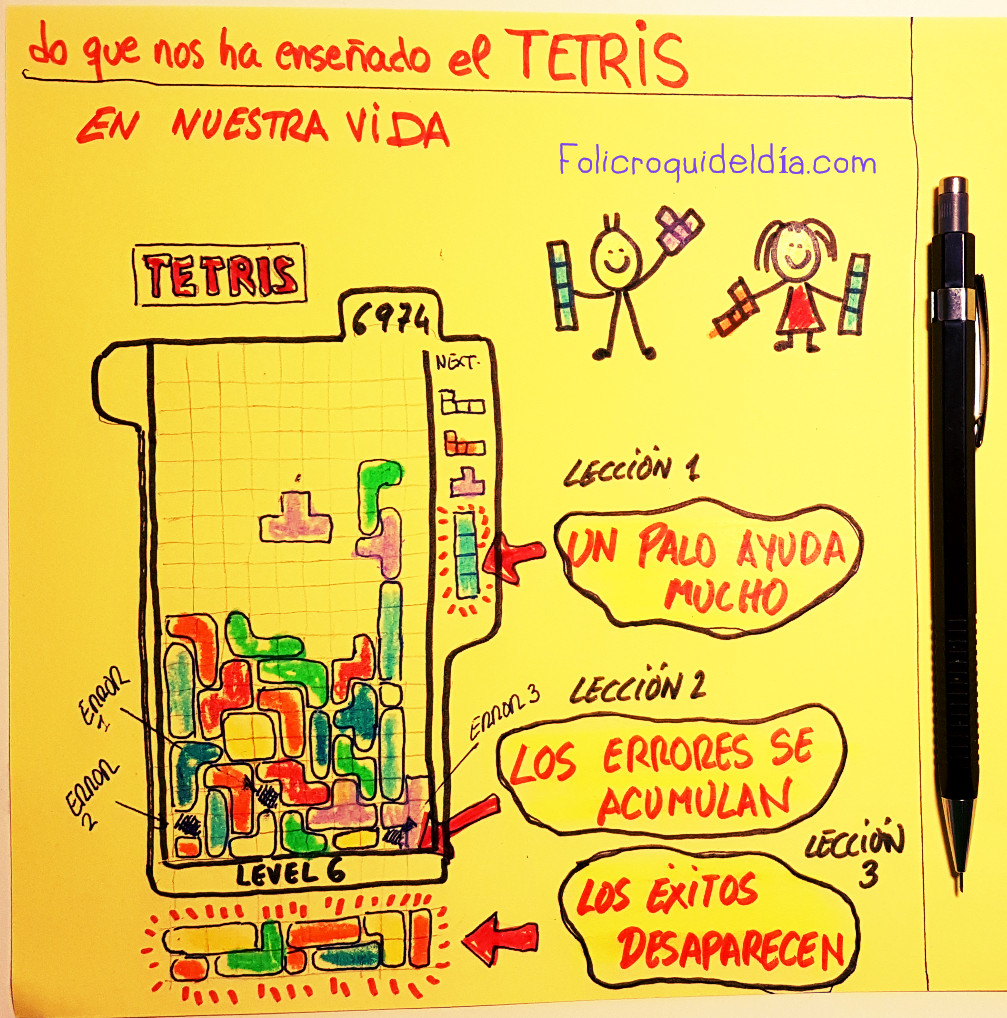 Lecciones del TETRIS para la VIDA. Los éxitos desaparecen. Los errores se acumulan. Un buen palo suele ayudar mucho cuando se necesita.