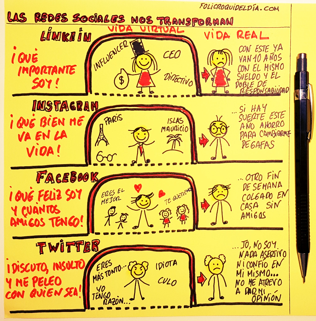 Las Redes Sociales nos transforman en personas maravillosas y exitosas