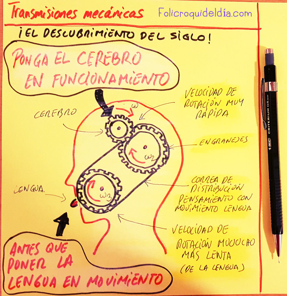 Ponga el cerebro en funcionamiento antes que la lengua en movimiento. Teoría fundamental de transmisiones mecánicas. No falla.