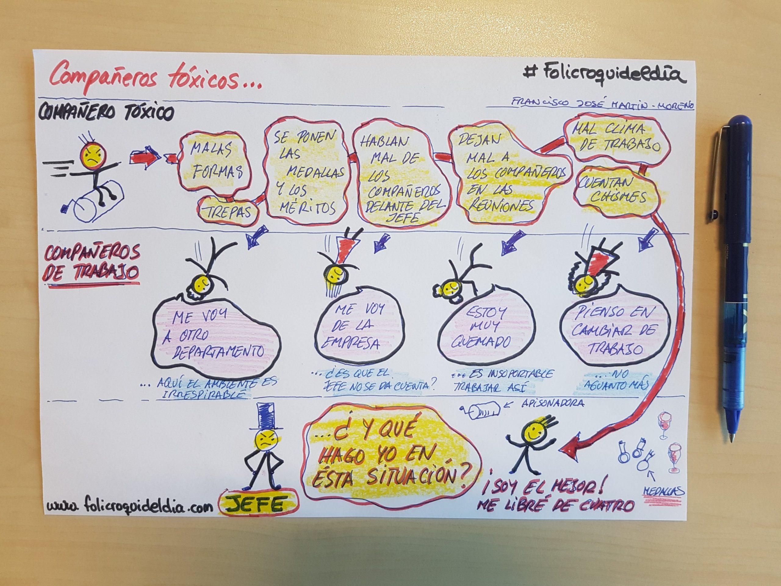 ¿Tienes compañeros tóxicos en tu trabajo?. Hablamos mucho de jefes tóxicos, pero ¿Qué pasa con los compañeros que son tóxicos?