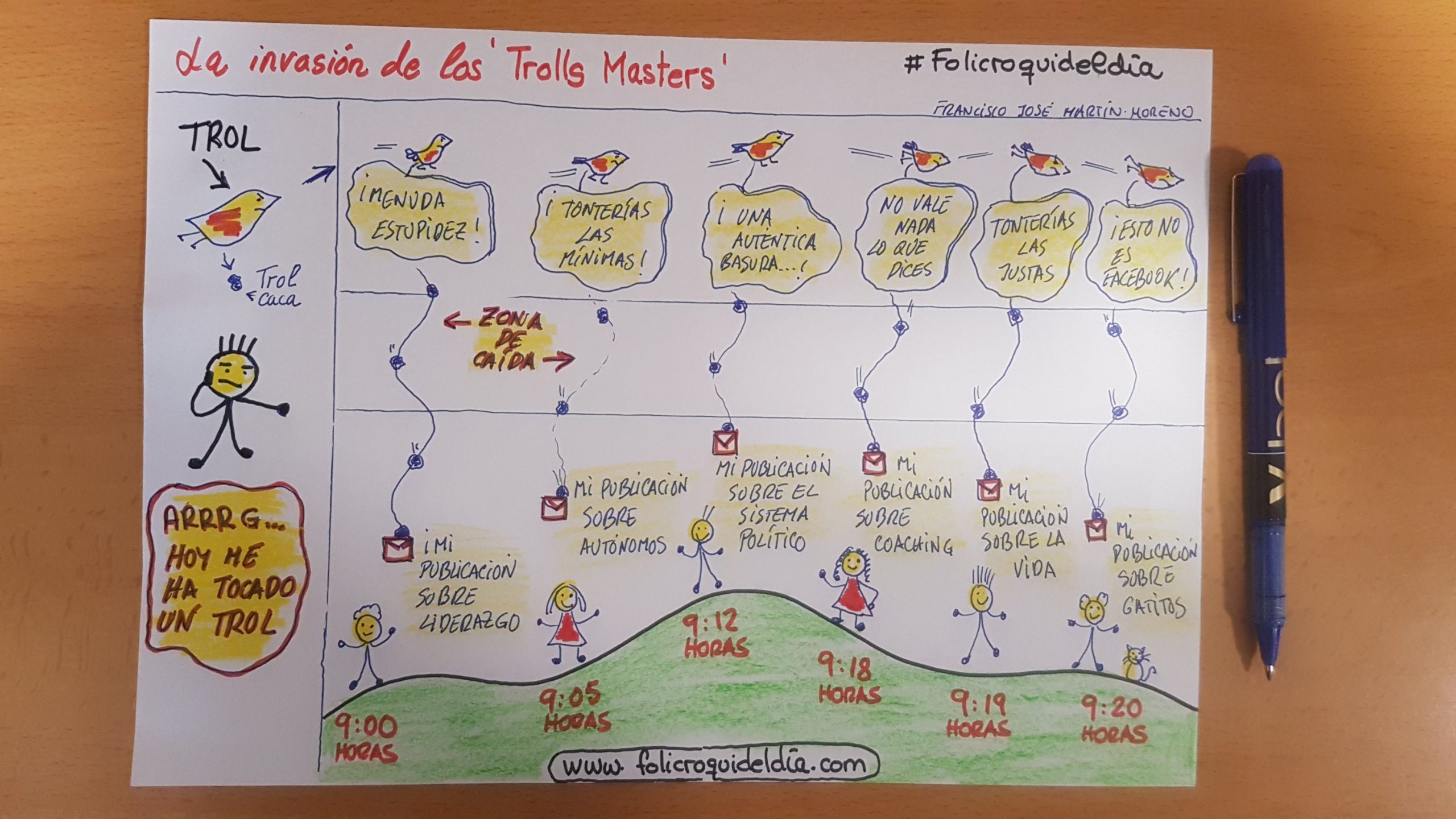Los trolls en las redes sociales. Siempre están cuando no se les espera. Dejan su regalito y luego se van. Si discutes con ellos tienes todas las de perder