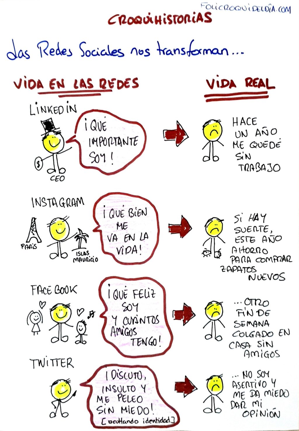 Las Redes Sociales nos hacen más&nbsp;guapos