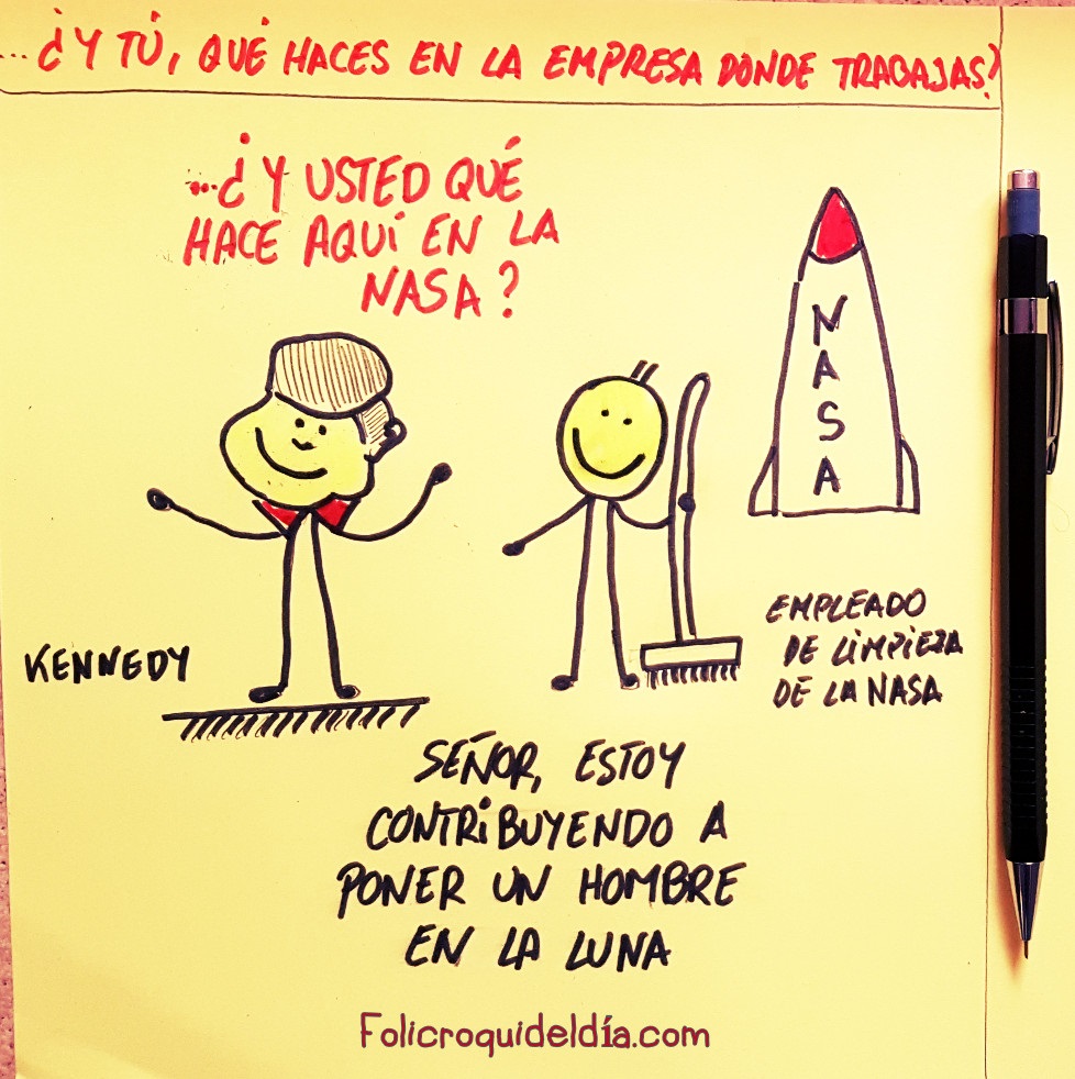 ¿Y tú que haces en la empresa donde trabajas?. Da igual la posición y el cargo que tengas. Todos podemos contribuir a la misión de la empresa