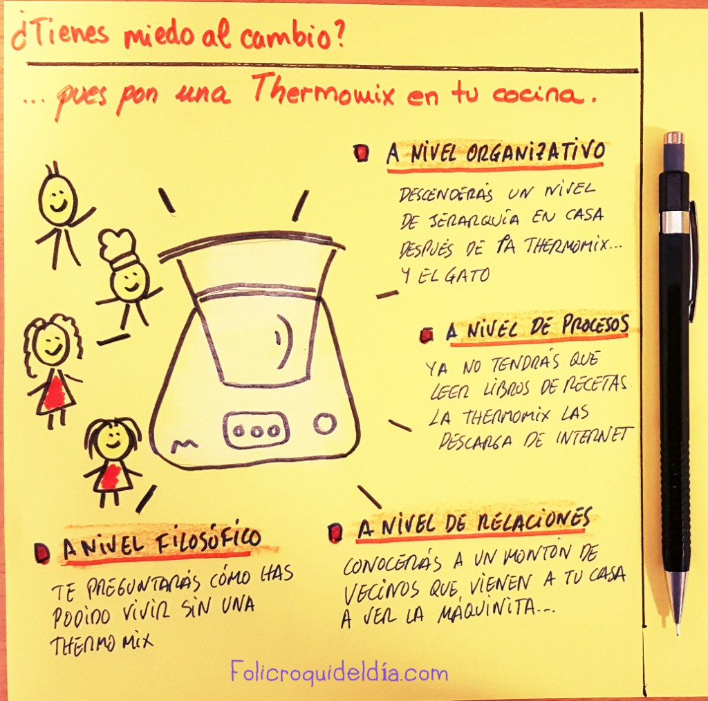 ¿Tienes miedo al cambio?…Pon una Thermomix en la&nbsp;cocina