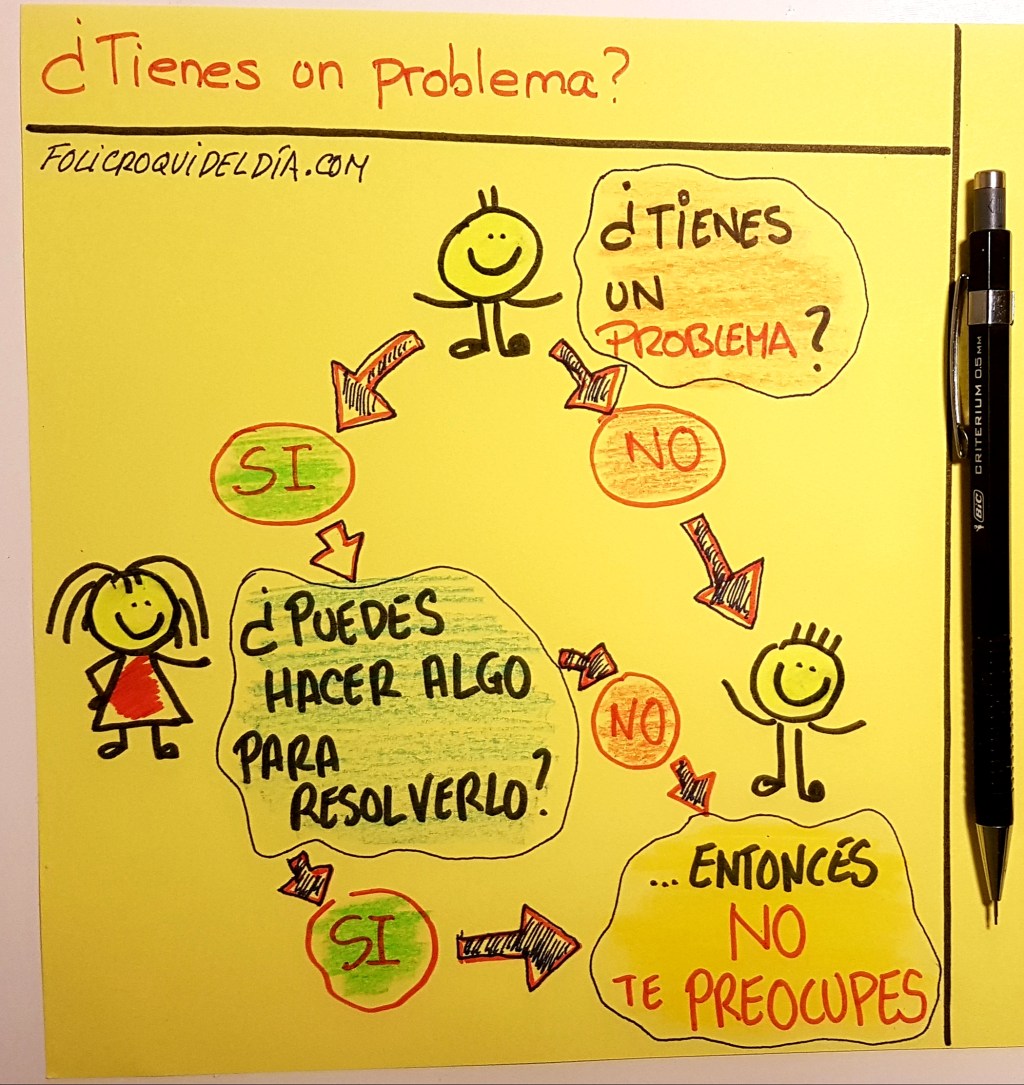 ¿Tienes un problema?. ¡No te&nbsp;preocupes!