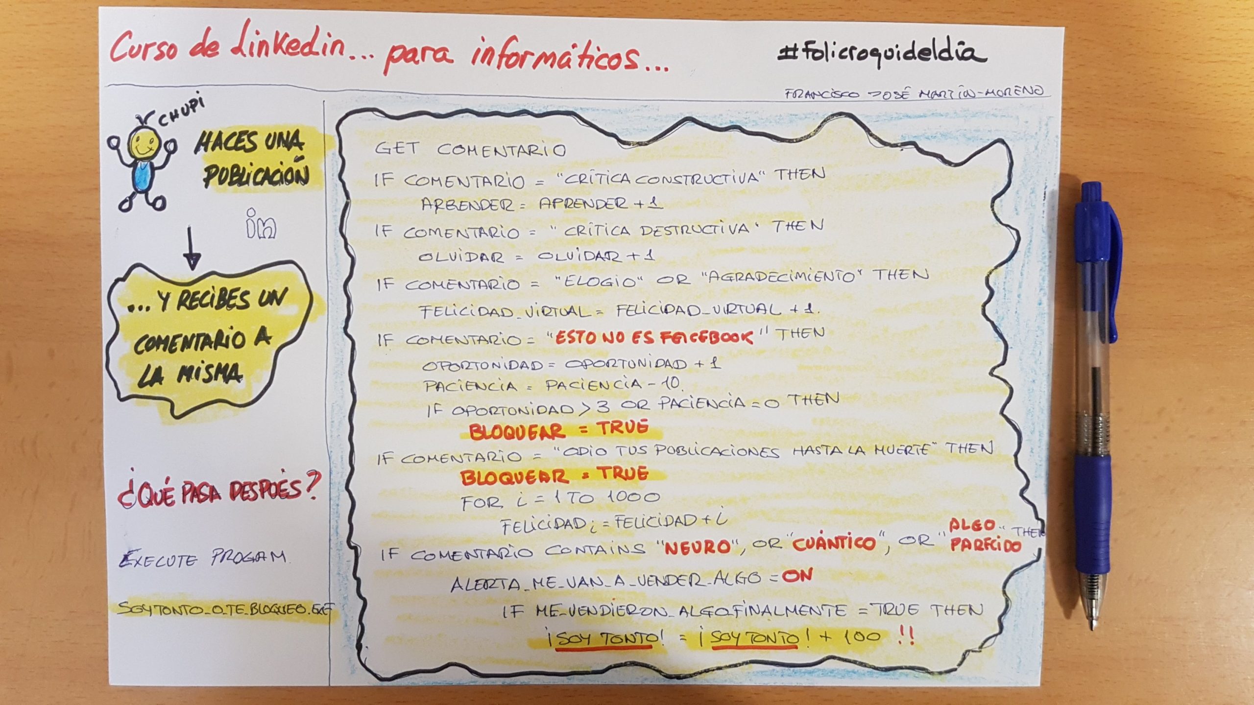 Curso de Linkedin para informáticos. Se podría crear un algoritmo sencillo para saber cómo actuar en cada circunstancia que nos pasa