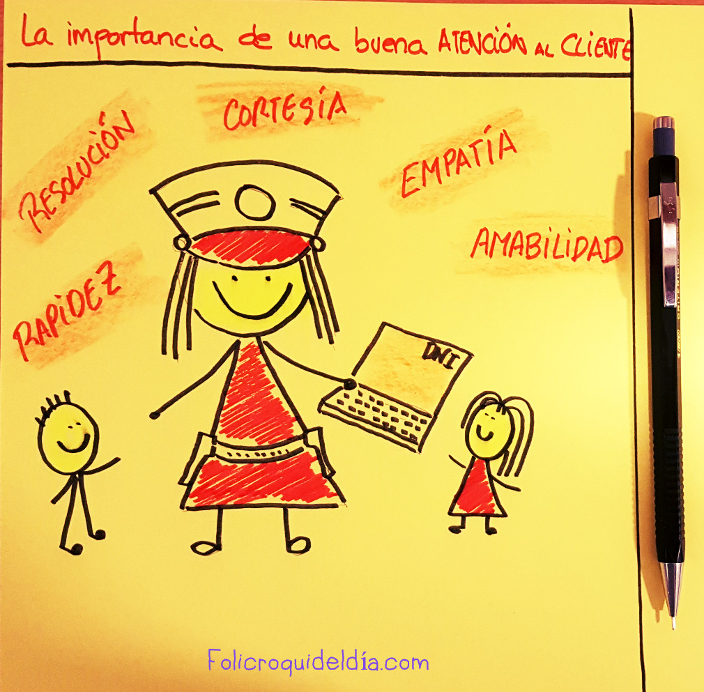 La importancia de una buena atención al&nbsp;cliente.