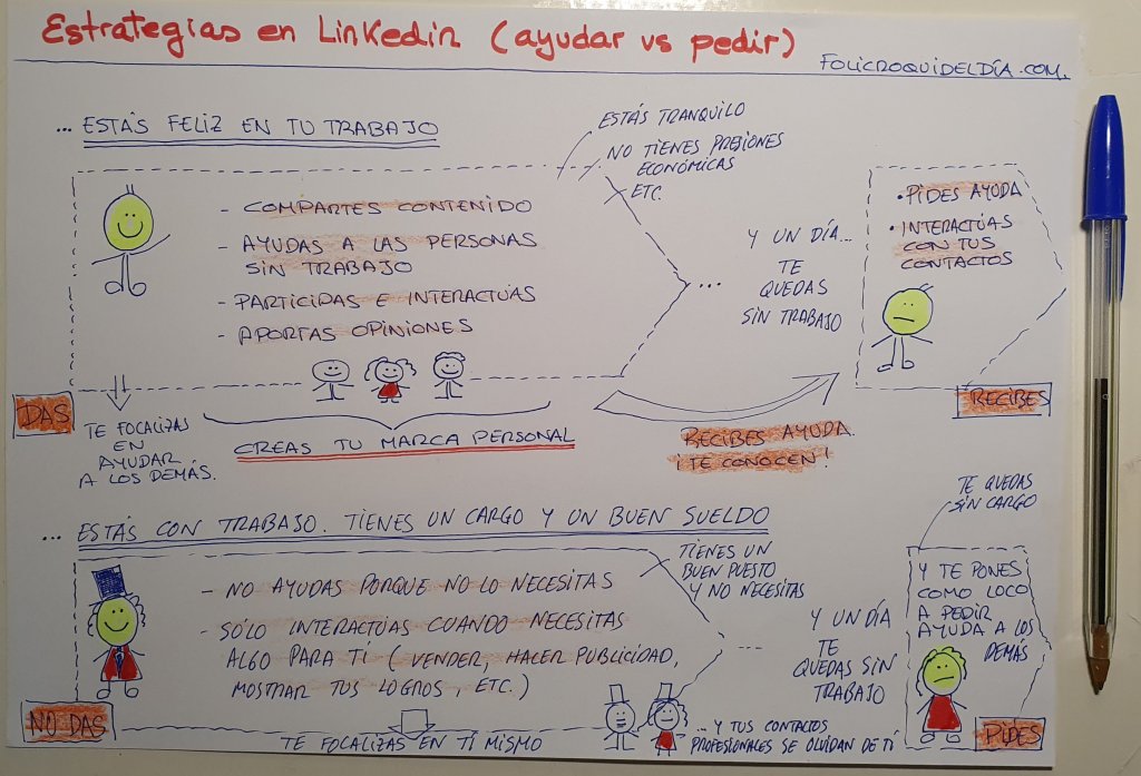 Estrategias en Linkedin (ayudar vs&nbsp;pedir).