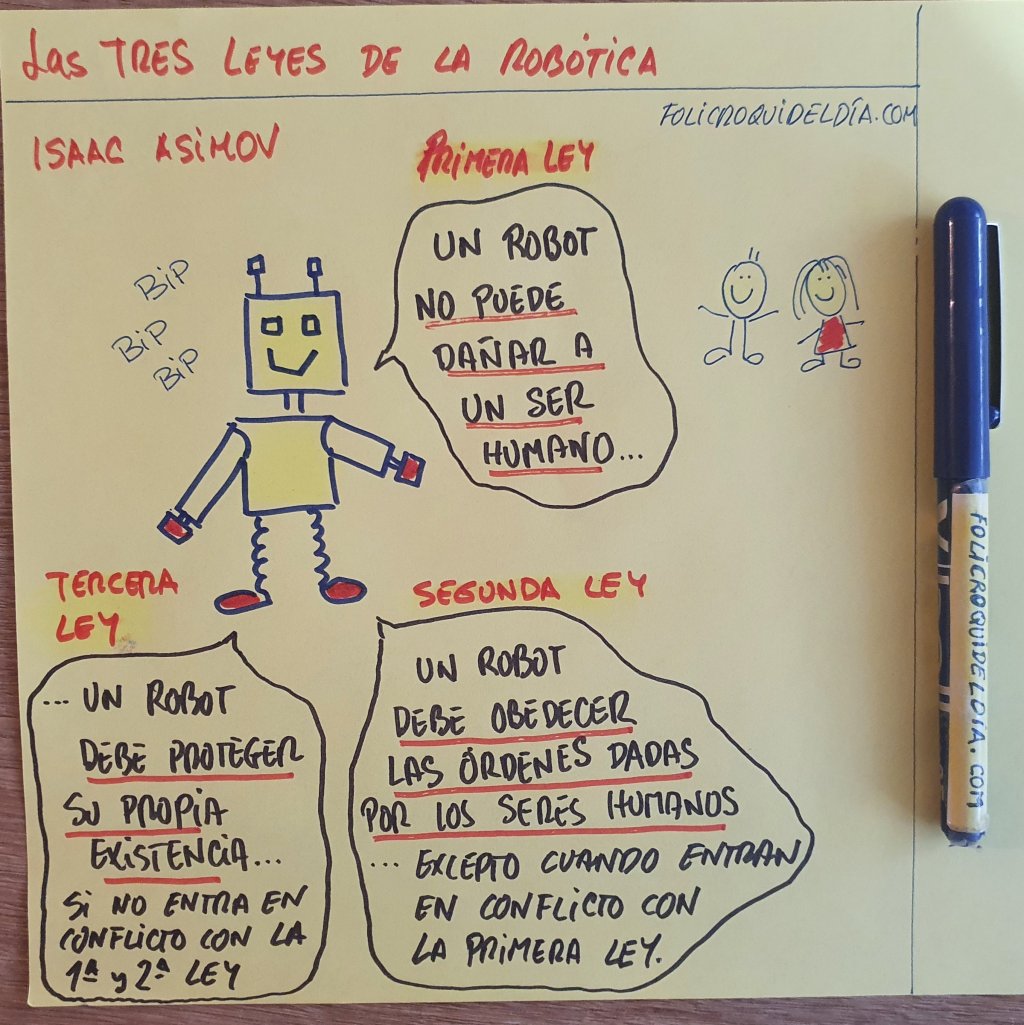 Las tres leyes de la&nbsp;robótica…