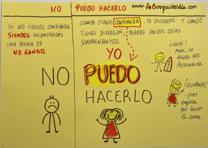 ¡Yo puedo hacerlo!
