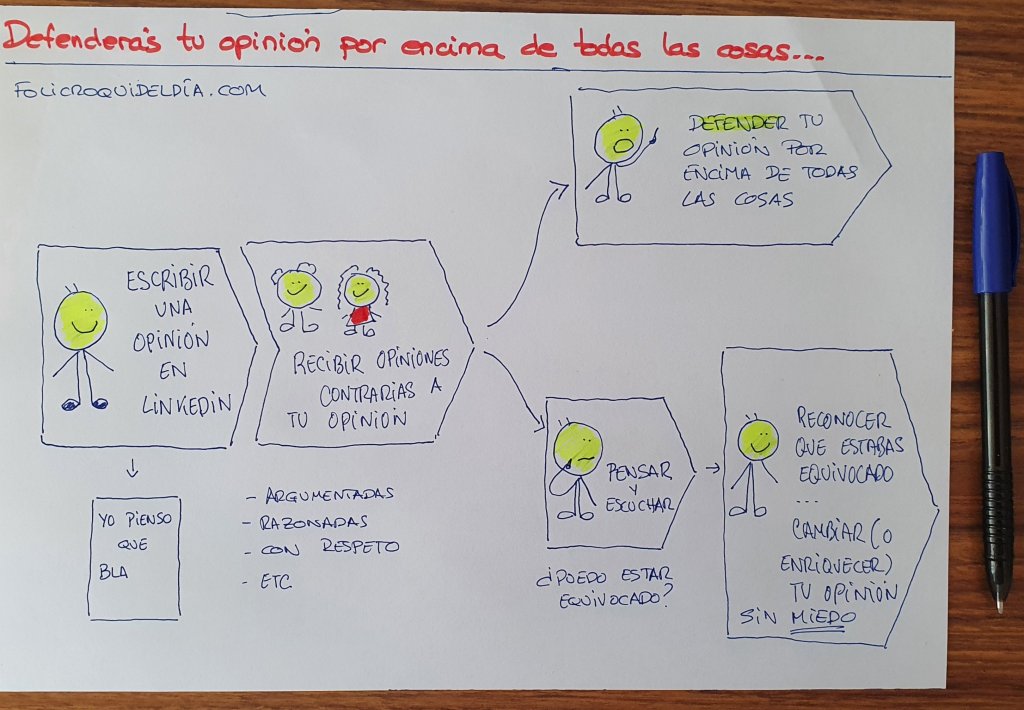 Defenderás tu opinión por encima de todas las&nbsp;cosas…